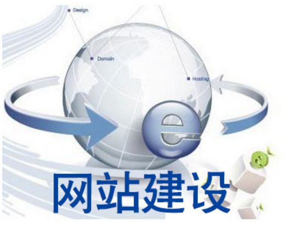 方城县跨境电商独立站建设与Google SEO优化实战